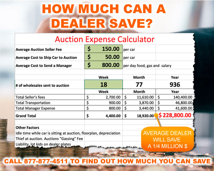 Car Auction Run Your Own Private Whole Or Bid The Savings Can Be Huge Ers Pay No Fees So Substantial